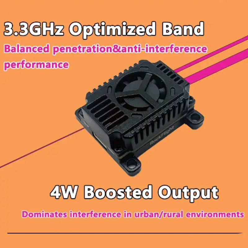 SLONWAKE FPV 3.3G 16CH 4000mW  - Drone Frame recensie en prijs